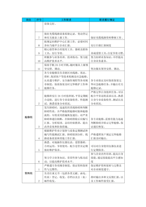 一体化代维思路和计划.docx