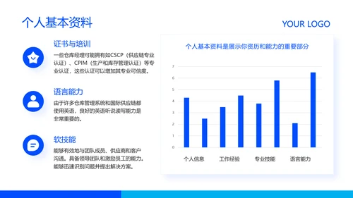 蓝色商务风企业岗位竞聘PPT