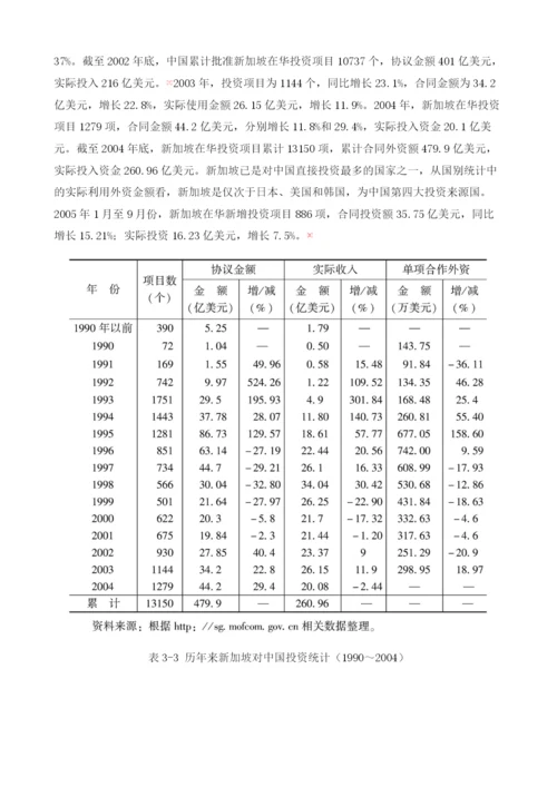 中国与新加坡的经济关系.docx