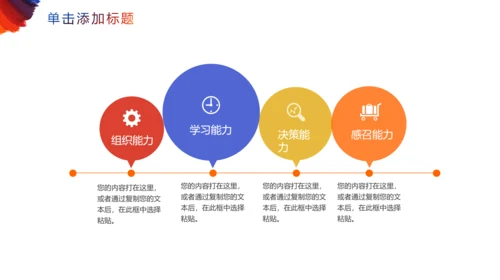 个性彩色岗位竞聘通用PPT模板