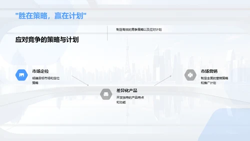 科技创新投资探析