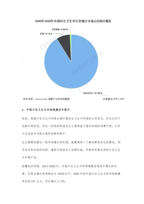 中国妇女卫生巾行业细分市场规模及发展前景分析-片状卫生巾占主导地位.docx