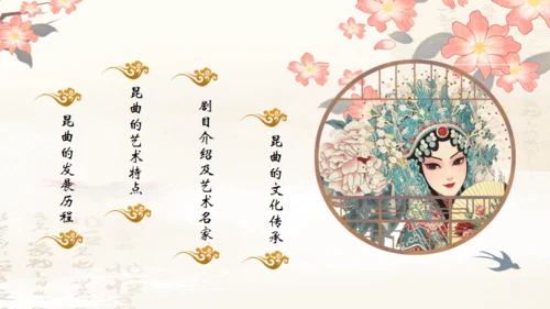 昆曲戏剧戏曲国粹通用PPT模板