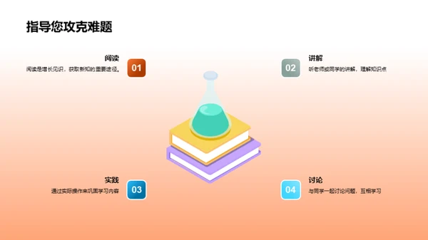 学习的艺术与乐趣