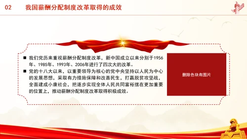 进一步深化共同富裕中薪酬分配制度改革专题党课PPT