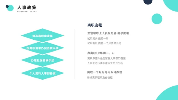 青色简约商务风员工培训PPT模板