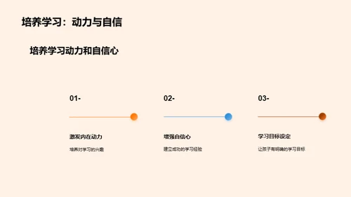 塑造卓越学童