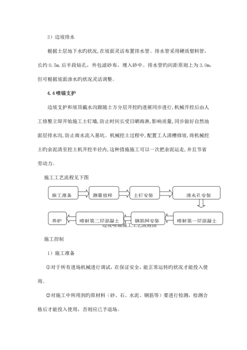 挂网喷砼施工方案.docx