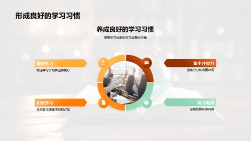英语学习新篇章