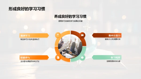 英语学习新篇章