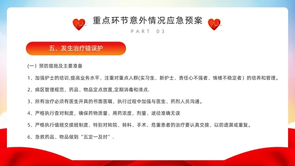 红色简约风护理重点环节应急管理PPT模板