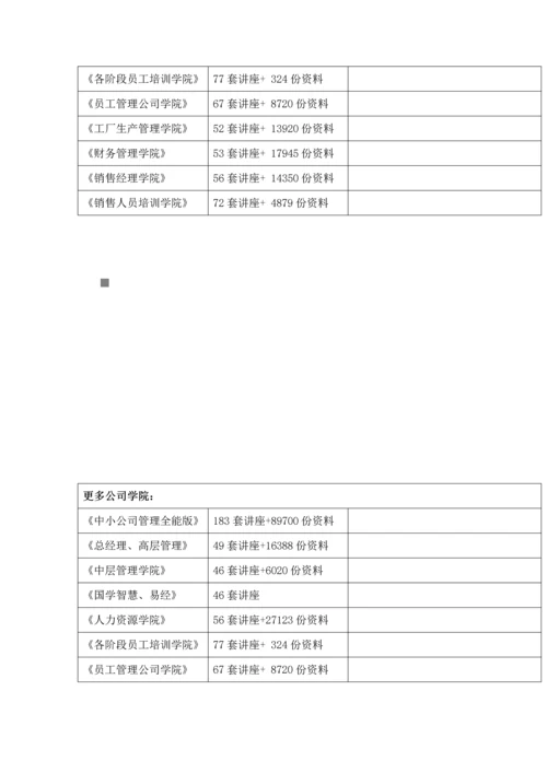 BI的选型全新体系架构与相关重点技术.docx