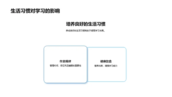 四年级学习优化方案