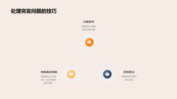 管理学答辩全攻略