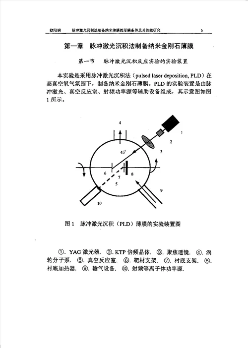 脉冲激光沉积法制备纳米功能薄膜的形膜条件及其性能研究凝聚态物理专业毕业论文