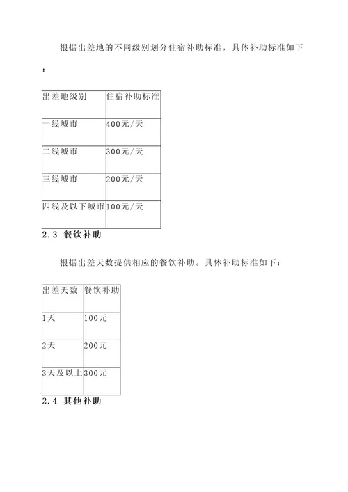 公司司机出差补助方案