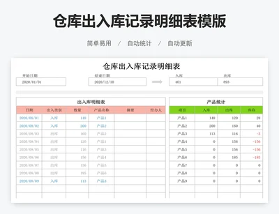 仓库出入库记录明细表模版