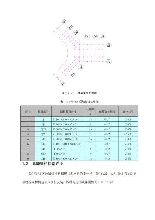 中国博览会会展综合体柱项目脚螺栓安装方案.docx