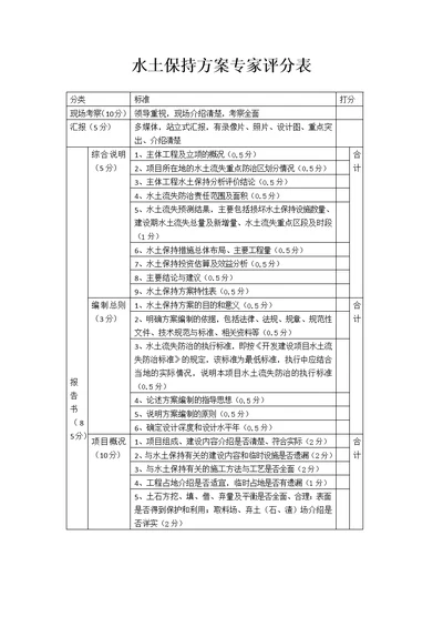 水土保持方案专家评分表