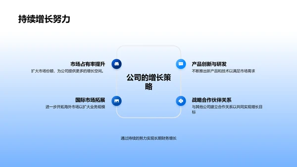 财务总结年中报告PPT模板