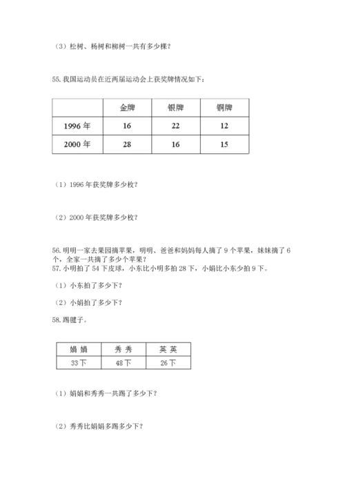 小学二年级上册数学应用题100道及参考答案（综合卷）.docx