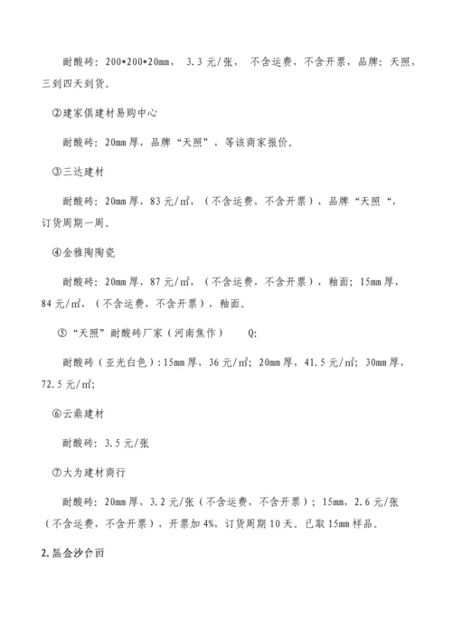 材料价格调研报告模板.docx