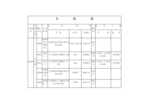 2023年新闻学自考专科教材.docx