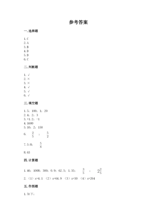 云溪区六年级下册数学期末测试卷精选答案.docx
