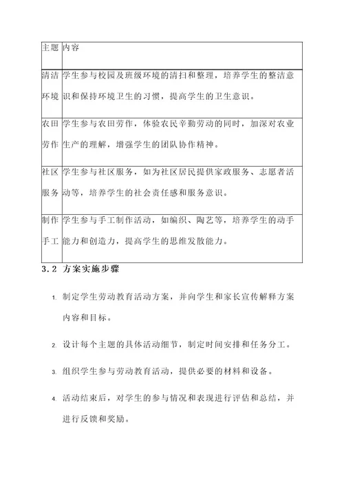 学生四从劳动教育活动方案