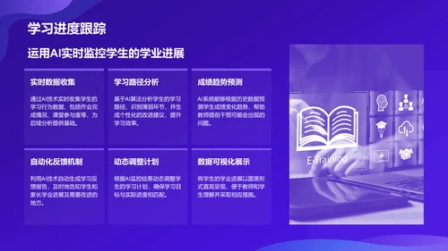 紫色科技风教育培训AI技术PPT模板