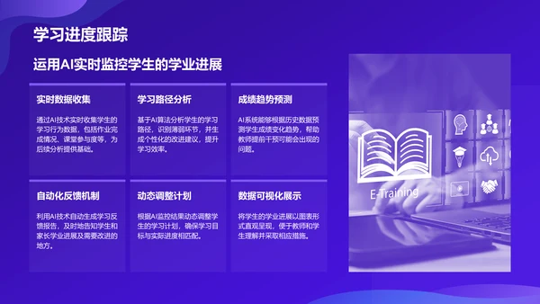 紫色科技风教育培训AI技术PPT模板