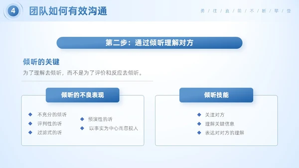 蓝色简约商务风企业团队合作的重要性团队建设培训PPT模板