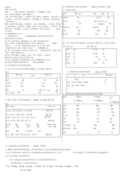 2019年整理营养学课件1