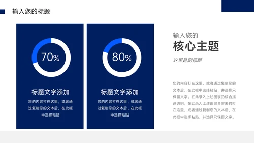 蓝色简洁领导力培训PPT模板