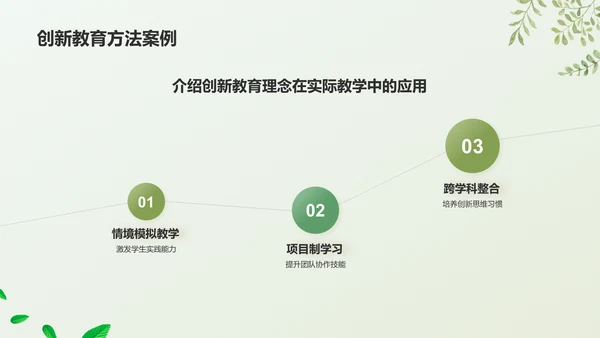 绿色摄影风班主任经验交流PPT模板