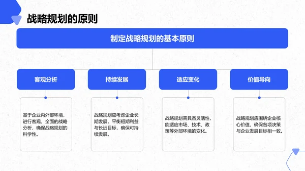 蓝色商务风企业战略规划与发展方向PPT模板