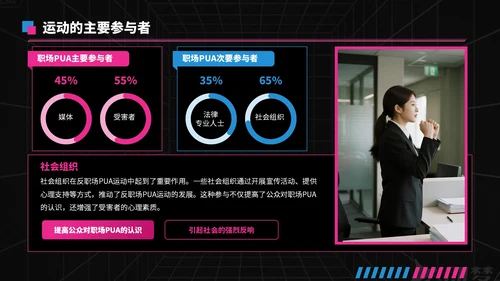 蓝粉撞色潮流风反职场PUA运动PPT模板