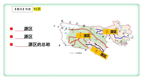 八下：青藏地区（一轮复习课件29张）（人教版）