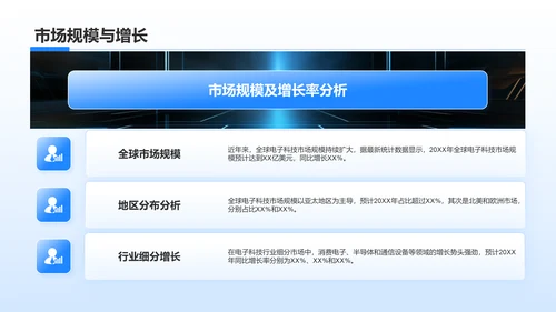 蓝色科技风电子科技行业总结汇报PPT模板