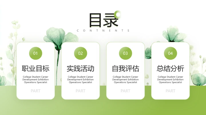 绿色小清新通用版大学生职业生涯发展展示职业生涯规划(运营方向)PPT