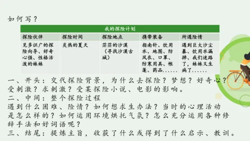 部编版语文五下第六单元习作神奇的探险之旅  课件