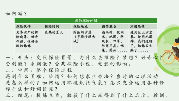 部编版语文五下第六单元习作神奇的探险之旅  课件