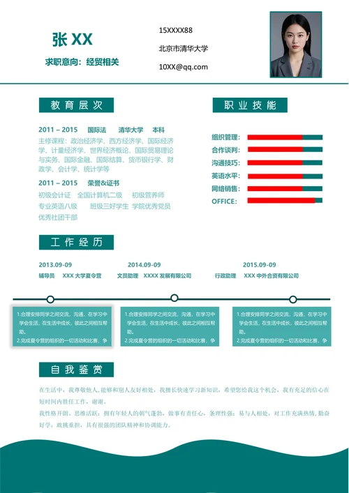 国际经济与贸易专业个人简历