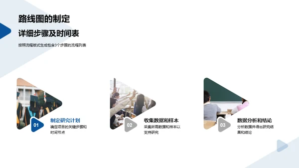项目落地之路
