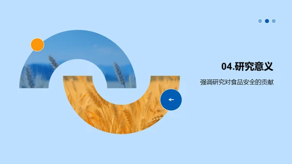 农学成果探析