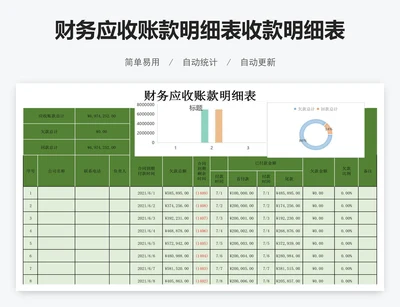 财务应收账款明细表收款明细表