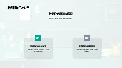 提升学生成绩讲座PPT模板