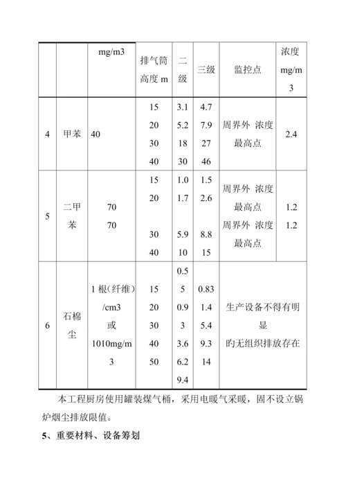 关键工程环境保护专项专题方案.docx