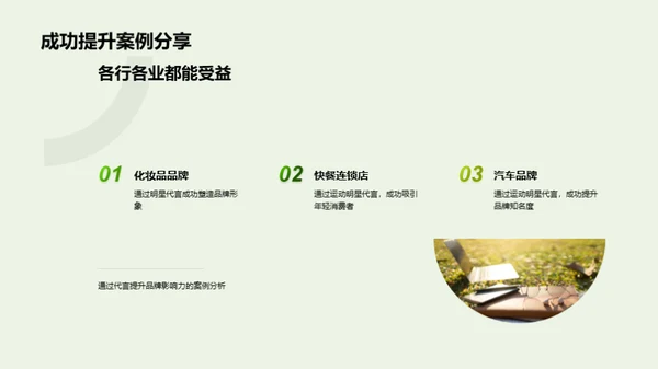 运动员影响力的品牌升级