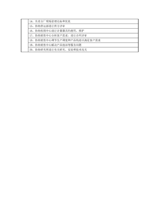 公司企业管理标准手册讨论稿